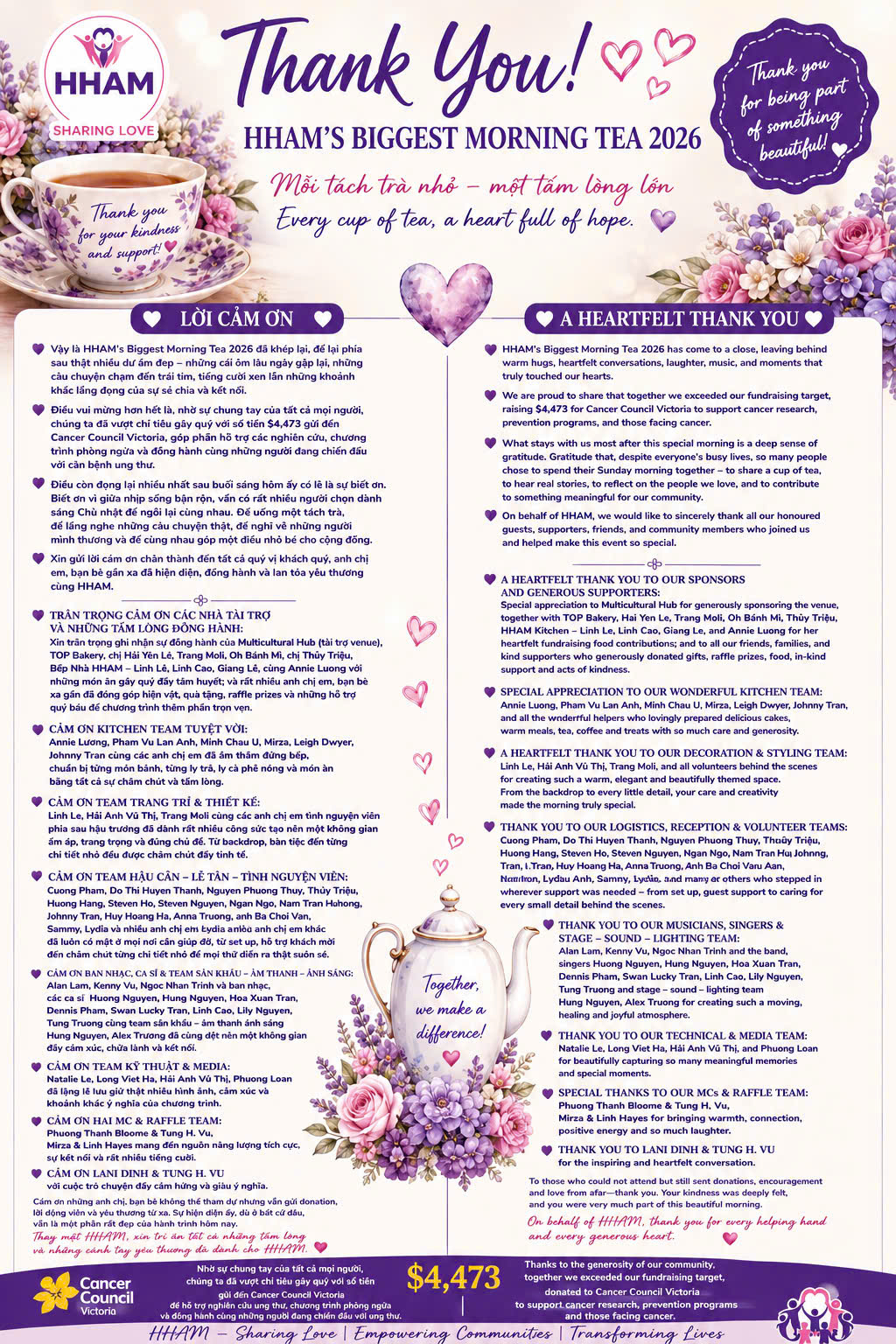 HHAM's Biggest Morning Tea 2026 — bilingual thank you letter to the community
